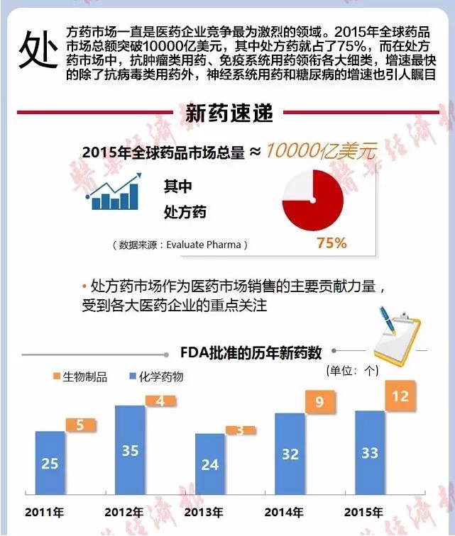 2121�Ƿ���(�й���)�����ٷ���վ