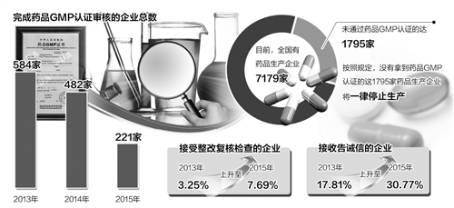 2121�Ƿ���(�й���)�����ٷ���վ