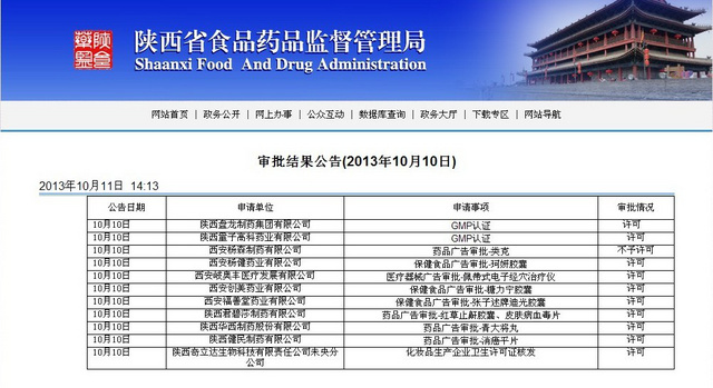 2121�Ƿ���(�й���)�����ٷ���վ